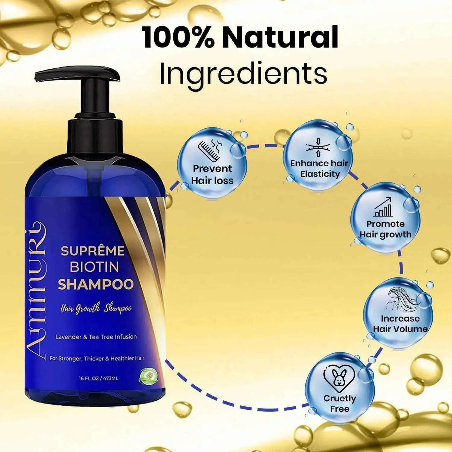 Biotin DHT Blocker Shampoo & Hair Growth Oil Set | Unisex Thinning Hair Treatment for Hair Loss & Repair | Ammuri Skincare UK-4